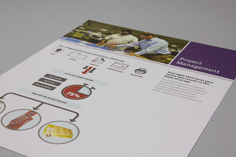 CaroCon Corporation Sales Kit |Red Letter Marketing