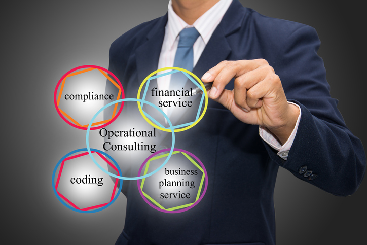 Professional photography